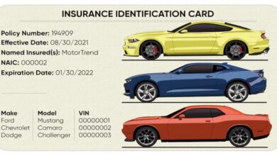 Photo of Mustang vs. Camaro vs. Challenger: Which Muscle Car Is the Cheapest to Insure?